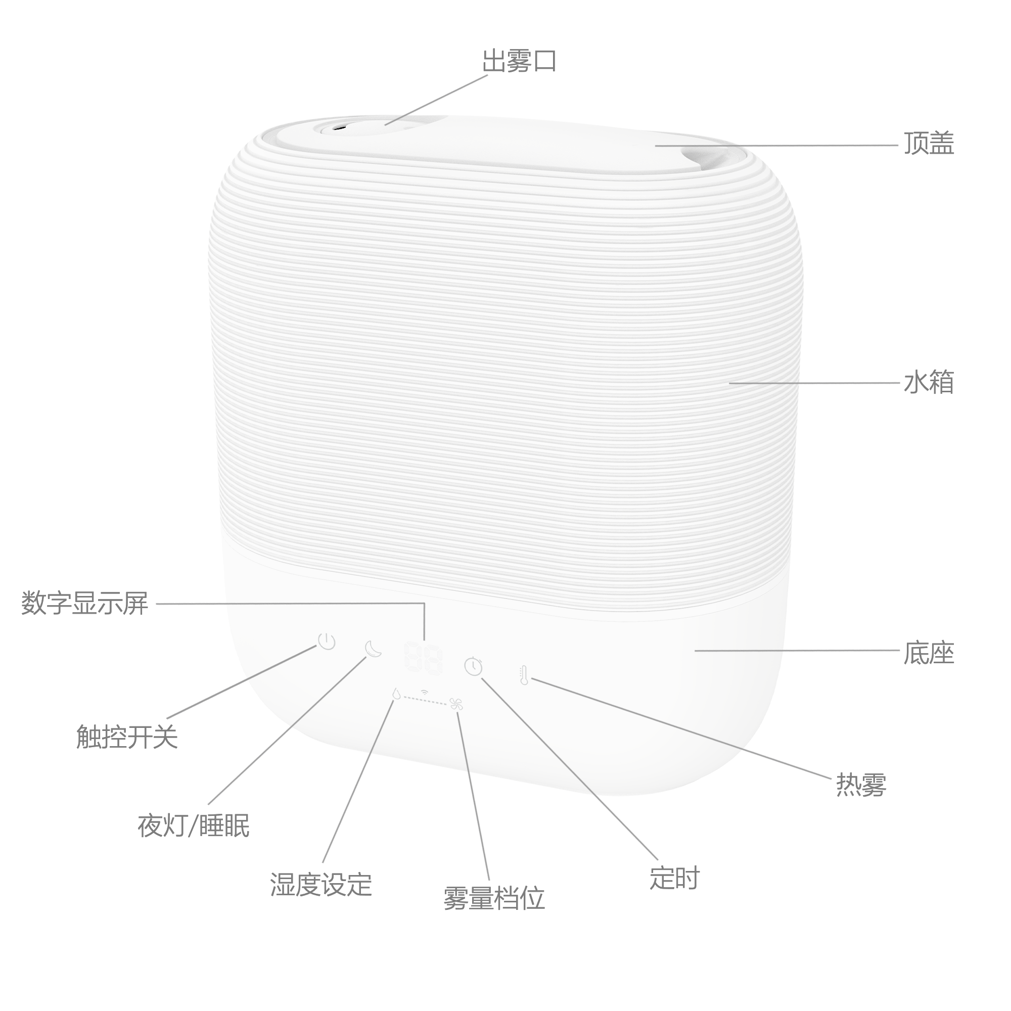 CF-2058HT 上加水冷暖加湿器 