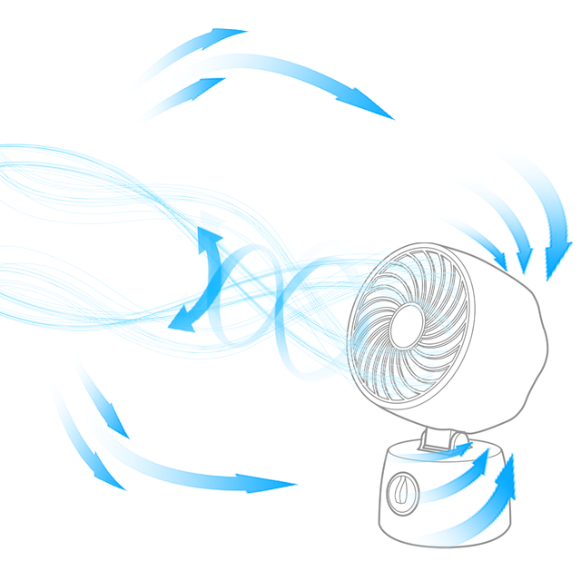 CF-6000 桌面式USB循环风扇