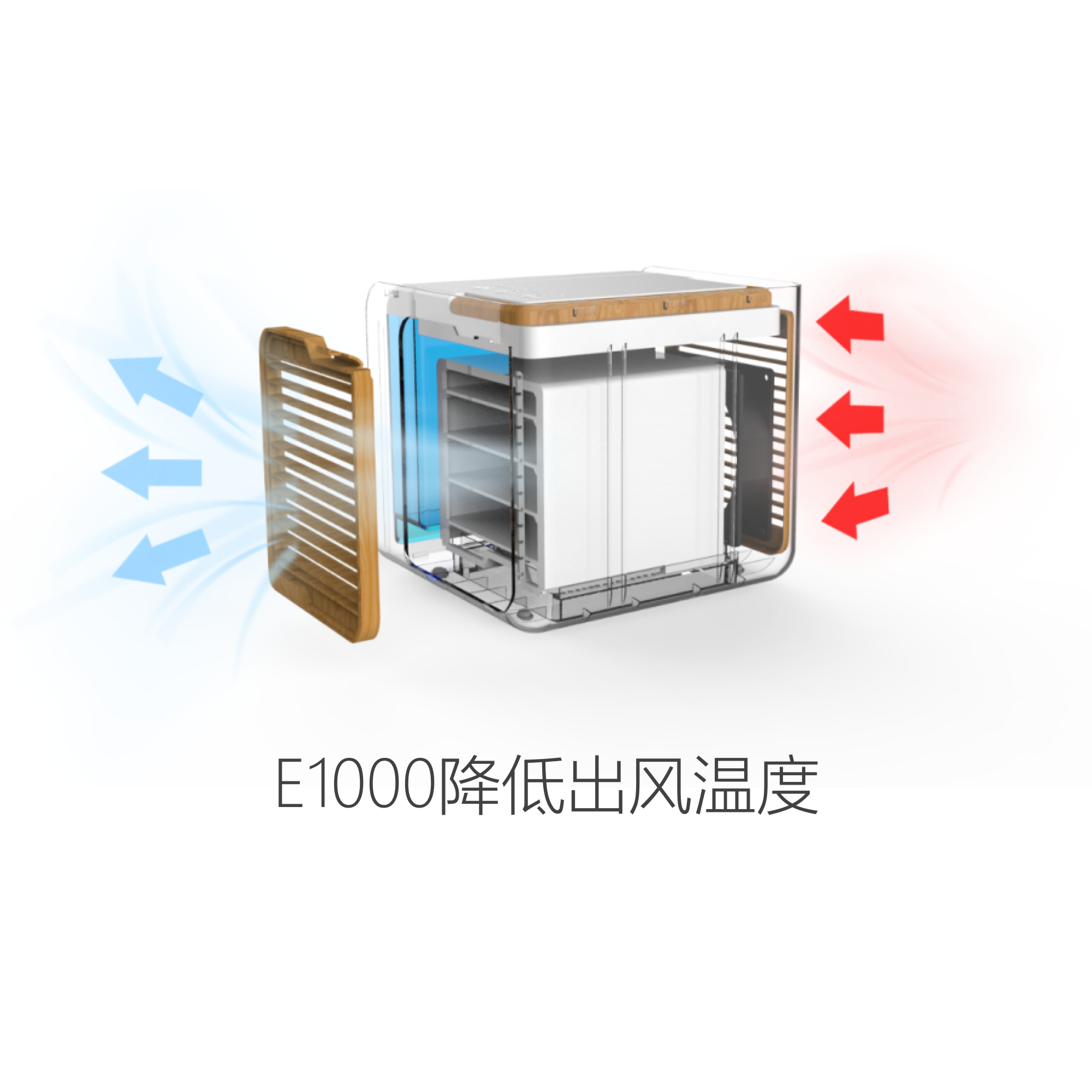 CF-E1000 桌面USB 蒸发式个人冷风扇