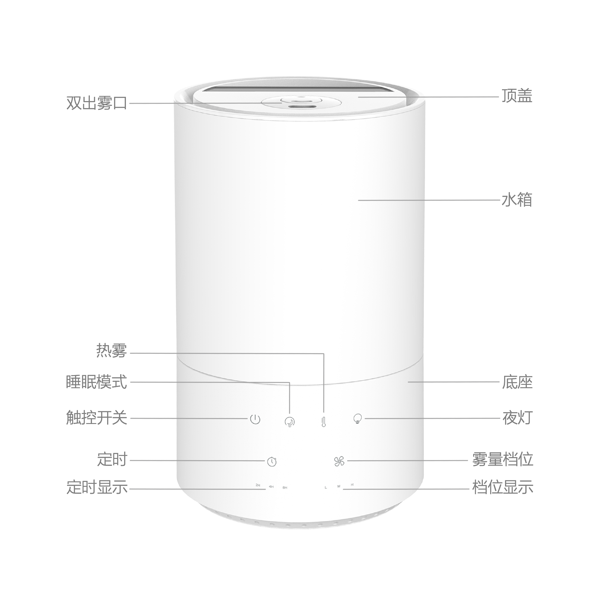 CF-2037HT 热雾上加水加湿器