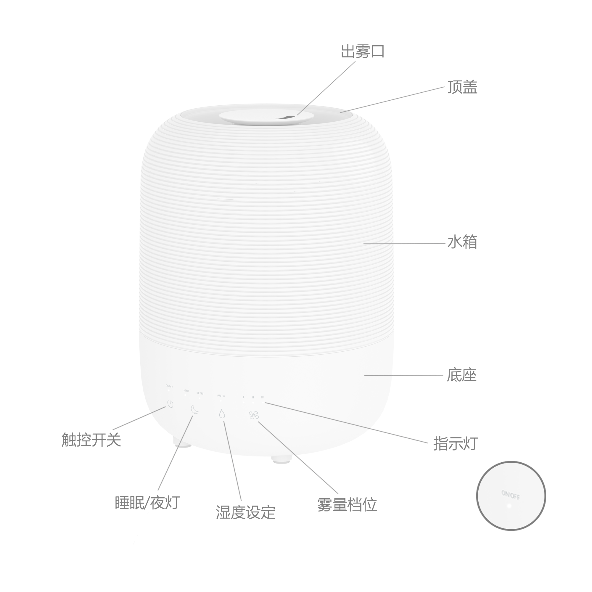CF-2036T 冷雾上加水加湿器