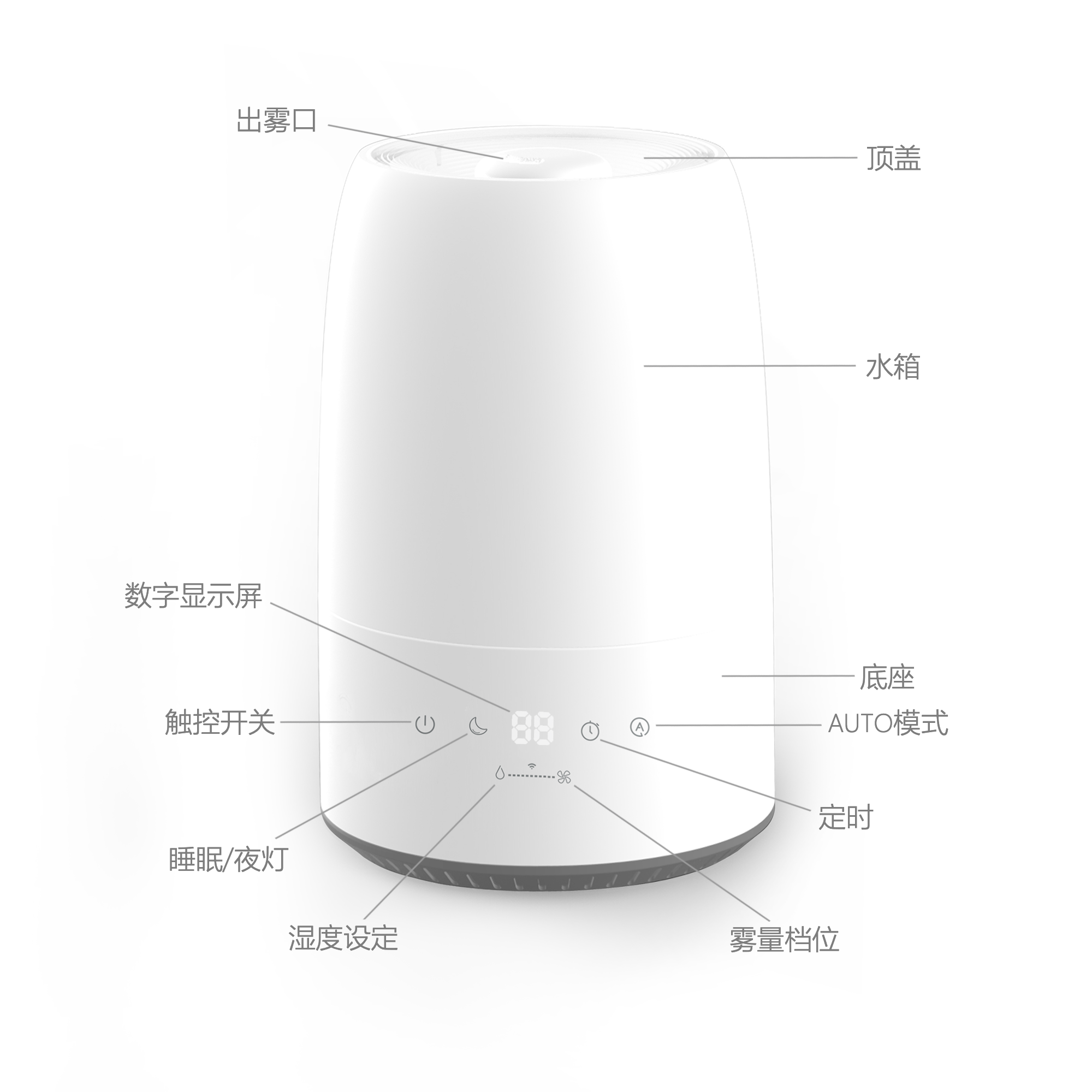 CF-2028T 上加水冷雾二合一香薰加湿器